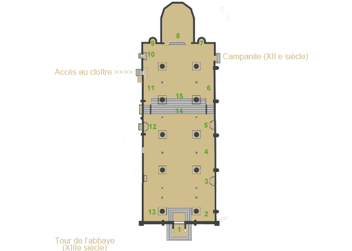 plan san zeno